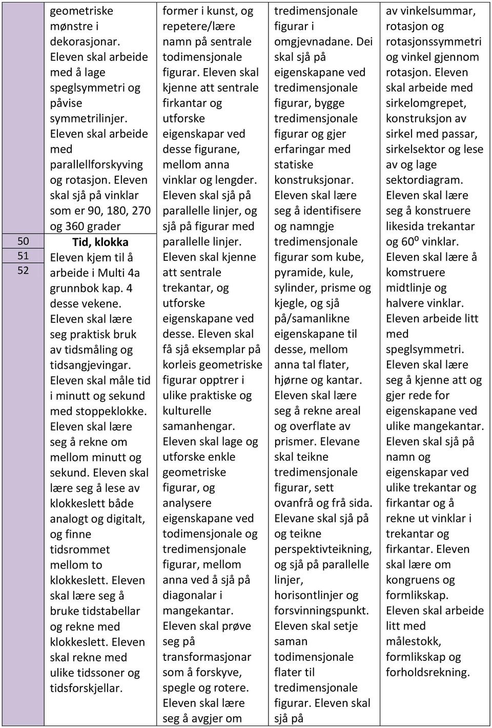 Eleven skal måle tid i minutt og sekund med stoppeklokke. seg å rekne om mellom minutt og sekund.