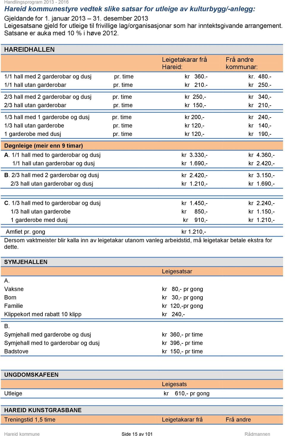 HAREIDHALLEN Leigetakarar frå Hareid: Frå andre kommunar: 1/1 hall med 2 garderobar og dusj pr. time kr 36.- kr. 48.- 1/1 hall utan garderobar pr. time kr 21.- kr 25.