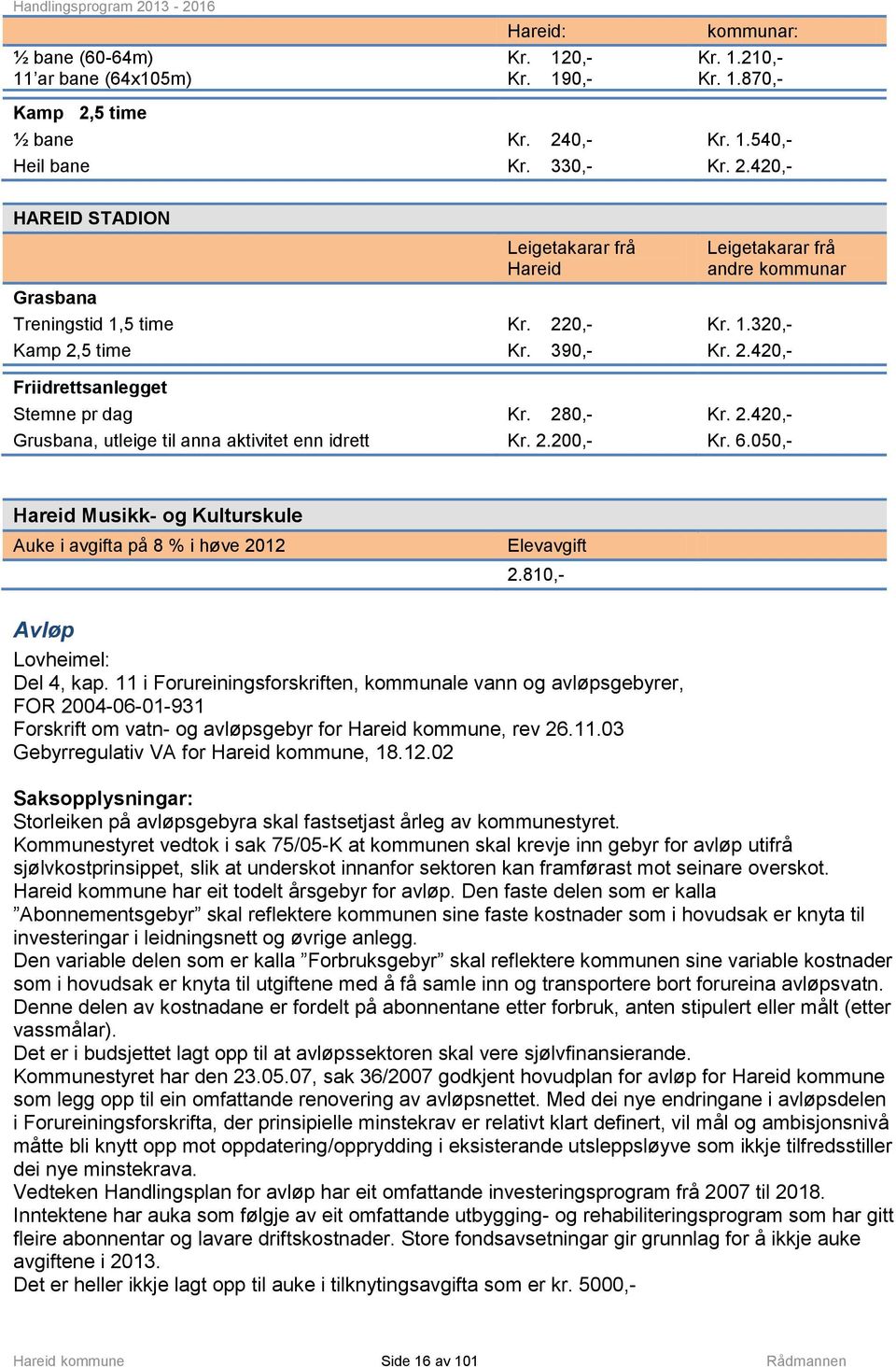 39,- Kr. 2.42,- Friidrettsanlegget Stemne pr dag Kr. 28,- Kr. 2.42,- Grusbana, utleige til anna aktivitet enn idrett Kr. 2.2,- Kr. 6.