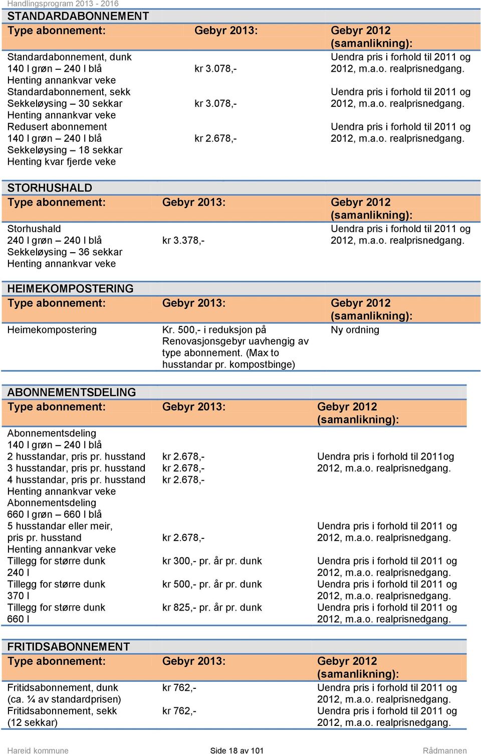 Uendra pris i forhold til 211 og 212, m.a.o. realprisnedgang.