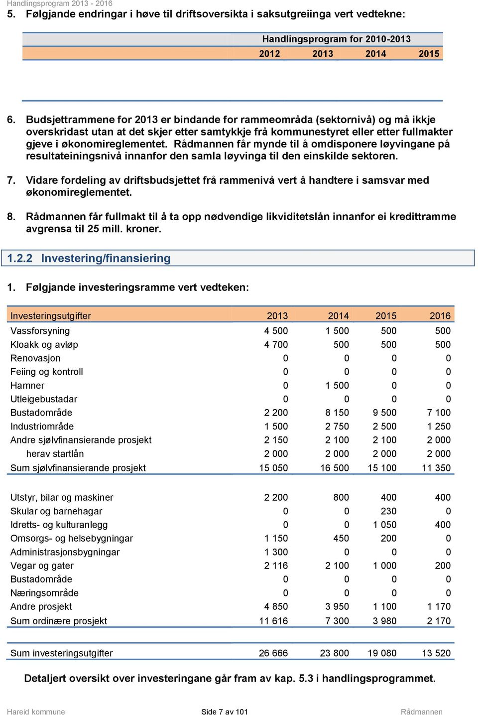 Rådmannen får mynde til å omdisponere løyvingane på resultateiningsnivå innanfor den samla løyvinga til den einskilde sektoren. 7.