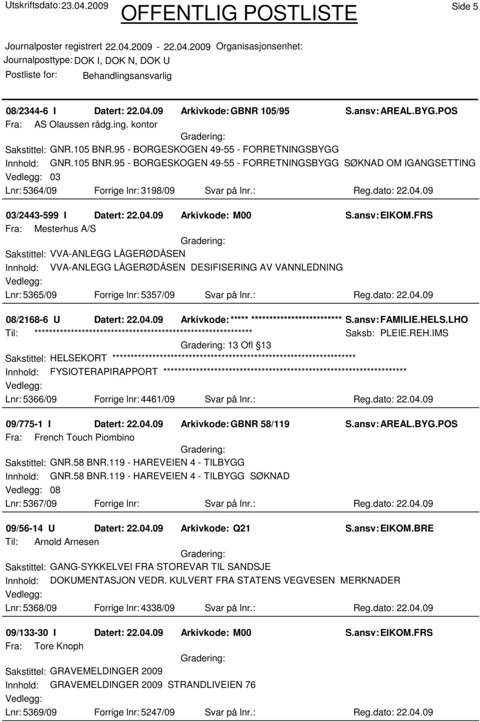 09 03/2443-599 I Datert: 22.04.09 Arkivkode: M00 S.ansv: EIKOM.