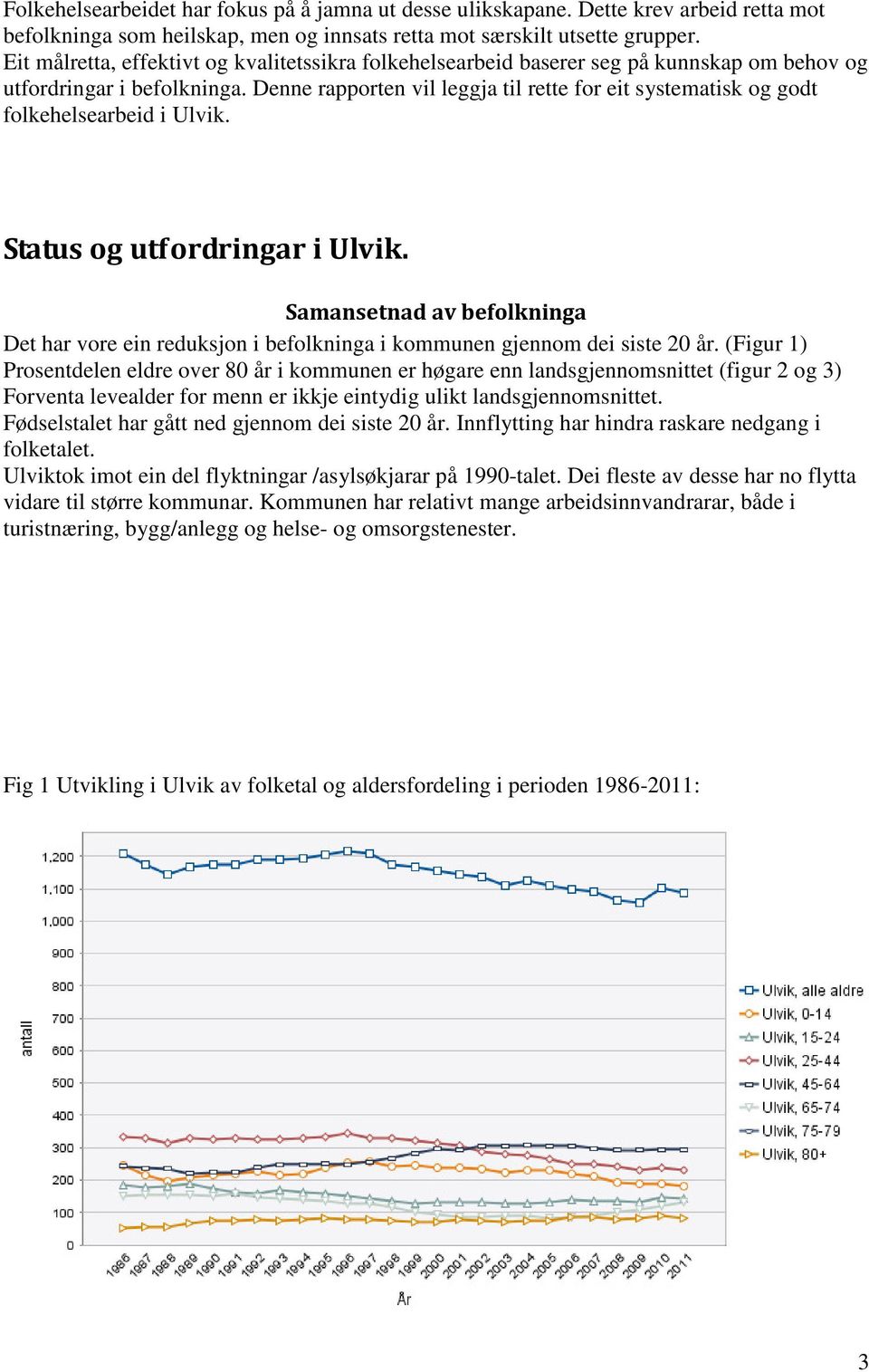 Denne rapporten vil leggja til rette for eit systematisk og godt folkehelsearbeid i Ulvik. Status og utfordringar i Ulvik.