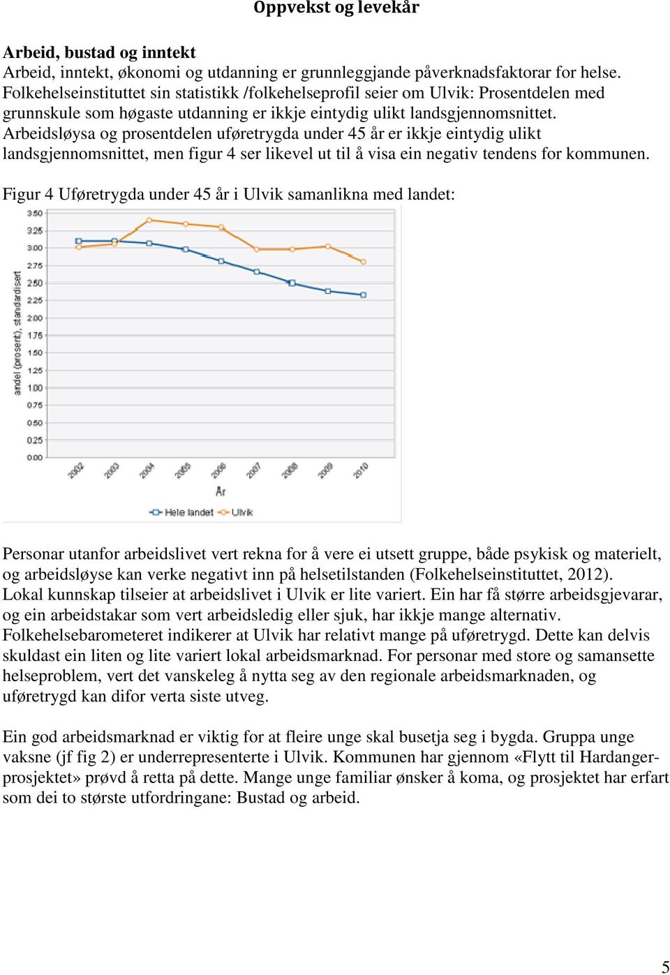 Arbeidsløysa og prosentdelen uføretrygda under 45 år er ikkje eintydig ulikt landsgjennomsnittet, men figur 4 ser likevel ut til å visa ein negativ tendens for kommunen.