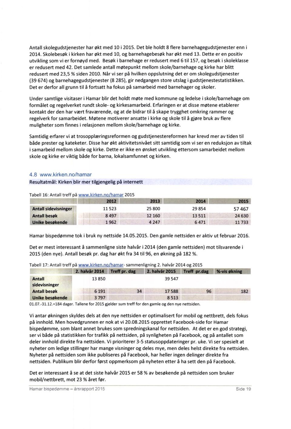 Det samlede antall møtepunkt mellom skole/barnehage og kirke har blitt redusert med 23,5 % siden 2010.