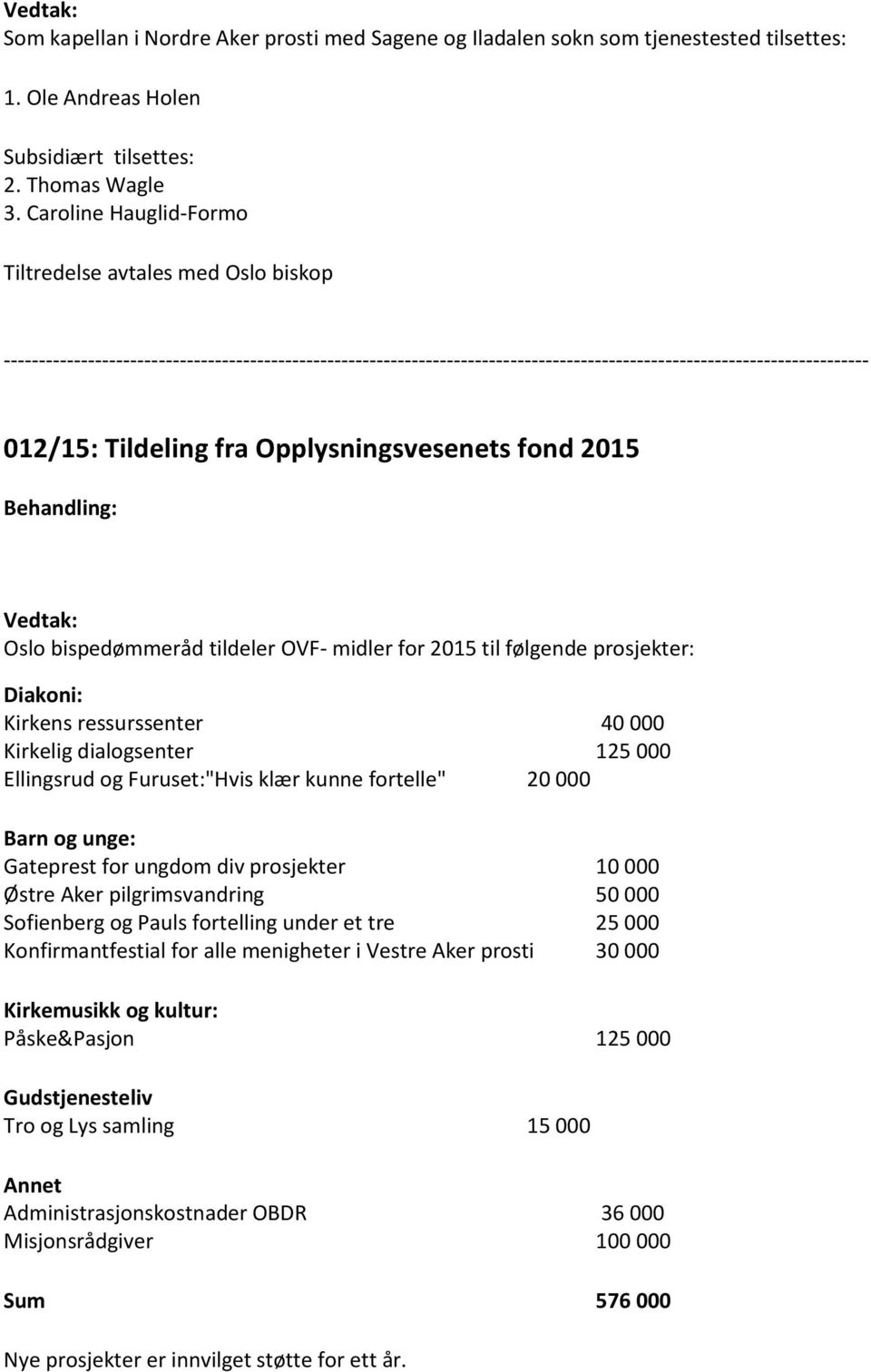 Kirkens ressurssenter 40 000 Kirkelig dialogsenter 125 000 Ellingsrud og Furuset:"Hvis klær kunne fortelle" 20 000 Barn og unge: Gateprest for ungdom div prosjekter 10 000 Østre Aker pilgrimsvandring