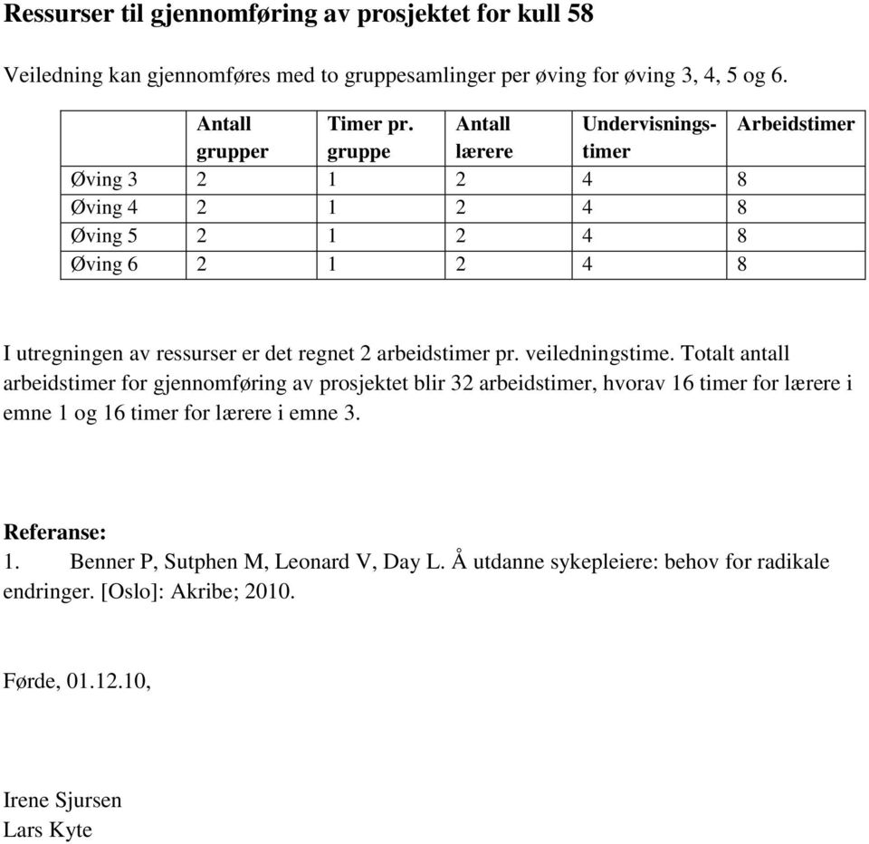 regnet 2 arbeidstimer pr. veiledningstime.