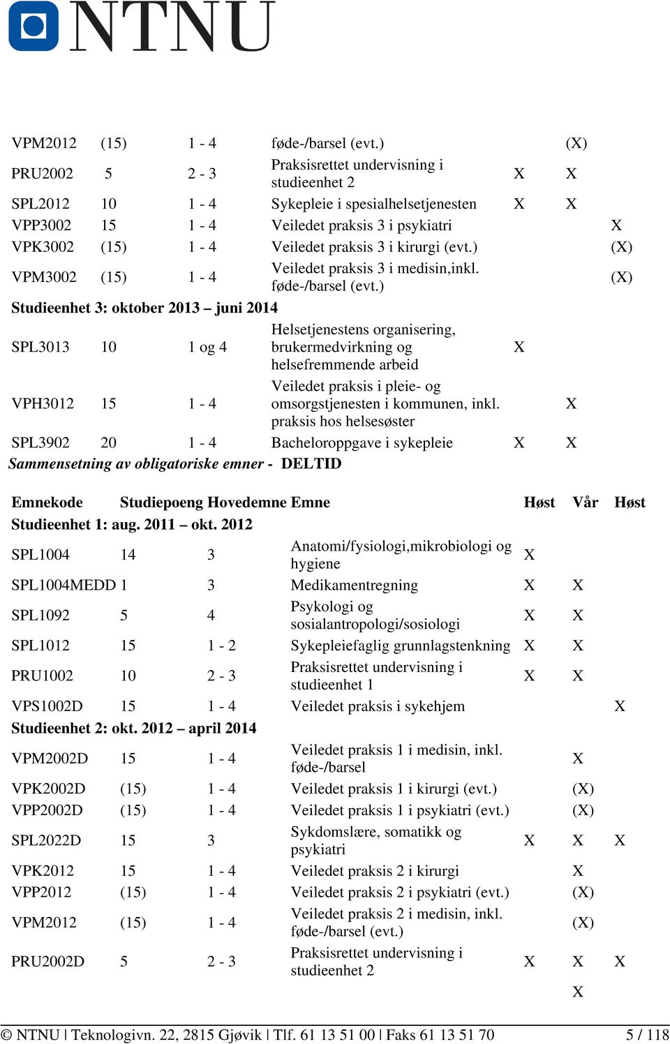 praksis 3 i kirurgi (evt.) (X) VPM3002 (15) 1-4 Veiledet praksis 3 i medisin,inkl. føde-/barsel (evt.