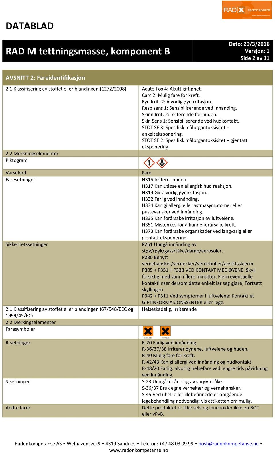 STOT SE 2: Spesifikk målorgantoksisitet gjentatt eksponering. 2.2 Merkningselementer Piktogram Varselord Faresetninger Sikkerhetssetninger 2.