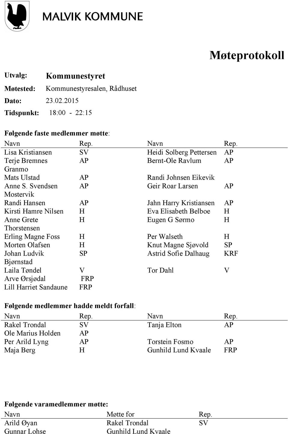 Svendsen AP Geir Roar Larsen AP Mostervik Randi Hansen AP Jahn Harry Kristiansen AP Kirsti Hamre Nilsen H Eva Elisabeth Belboe H Anne Grete H Eugen G Sørmo H Thorstensen Erling Magne Foss H Per