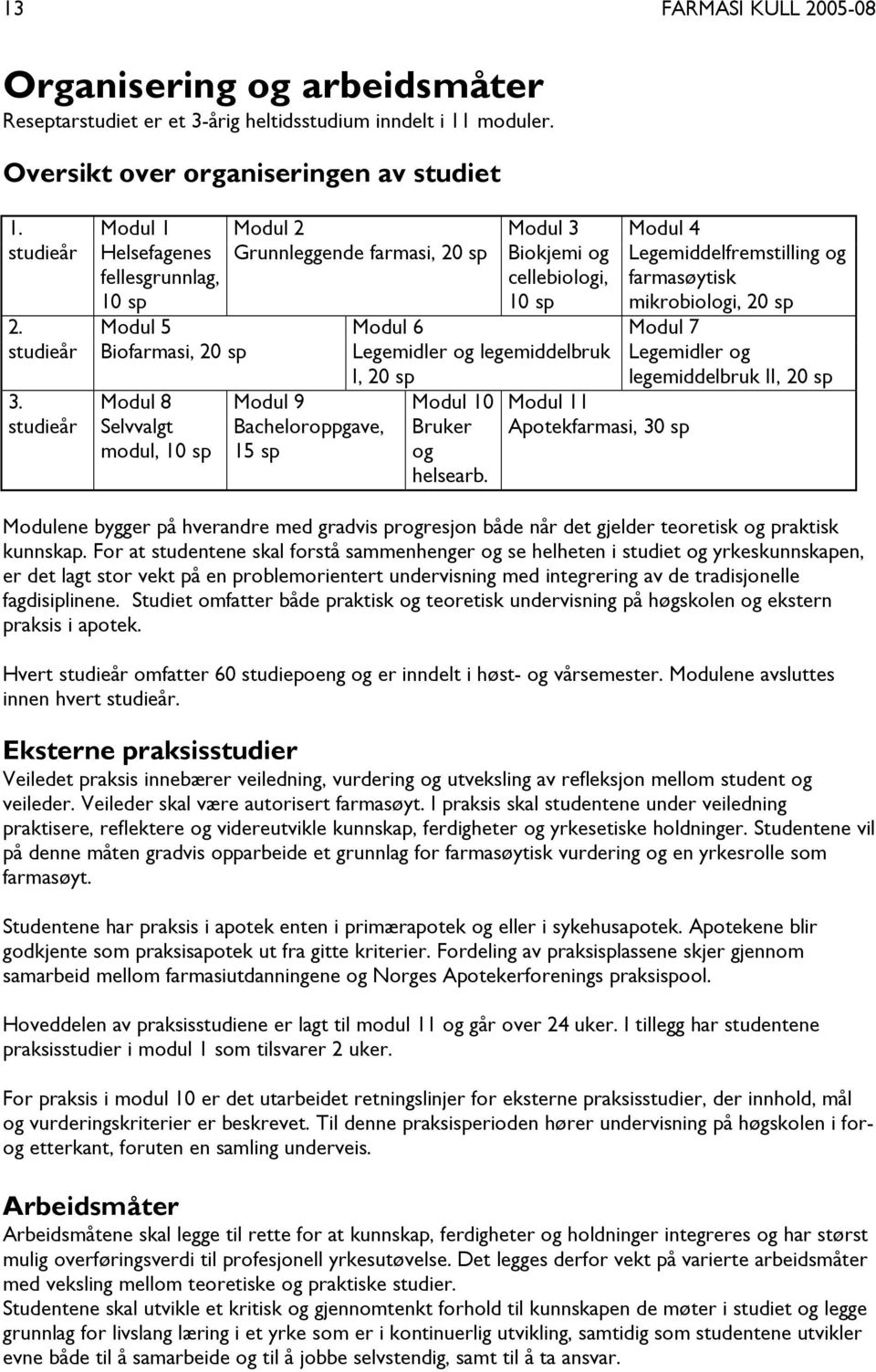 cellebiologi, 10 sp Modul 6 Legemidler og legemiddelbruk I, 20 sp Modul 10 Bruker og helsearb.