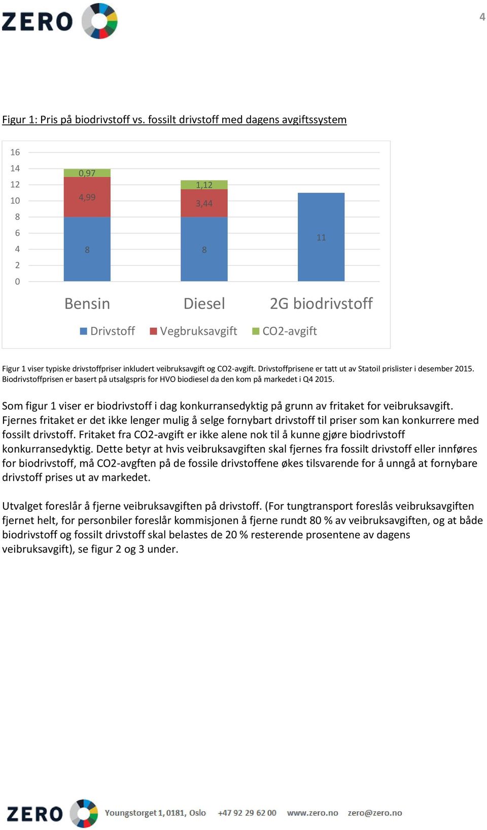 inkludert veibruksavgift og CO2-avgift. Drivstoffprisene er tatt ut av Statoil prislister i desember 2015.