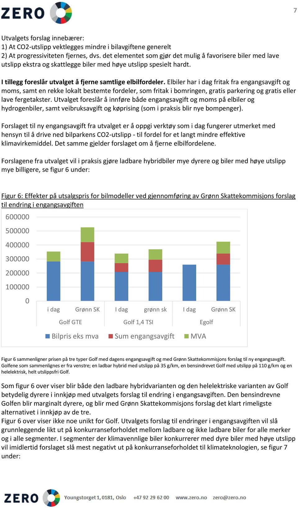 Elbiler har i dag fritak fra engangsavgift og moms, samt en rekke lokalt bestemte fordeler, som fritak i bomringen, gratis parkering og gratis eller lave fergetakster.