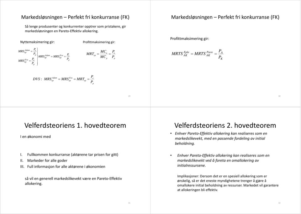 Fullkommen konkurranse (aktørene tar risen for gitt) II. Markeder for alle goder III.