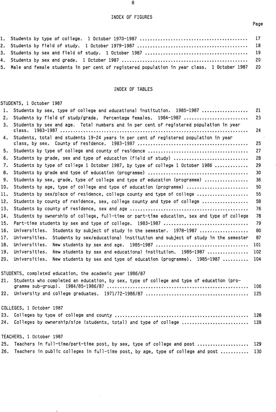 Students by sex, type of college and educational institution. 1985-1987 21 2. Students by field of study/grade. Percentage females. 1984-1987 23 3. Students by sex and age.