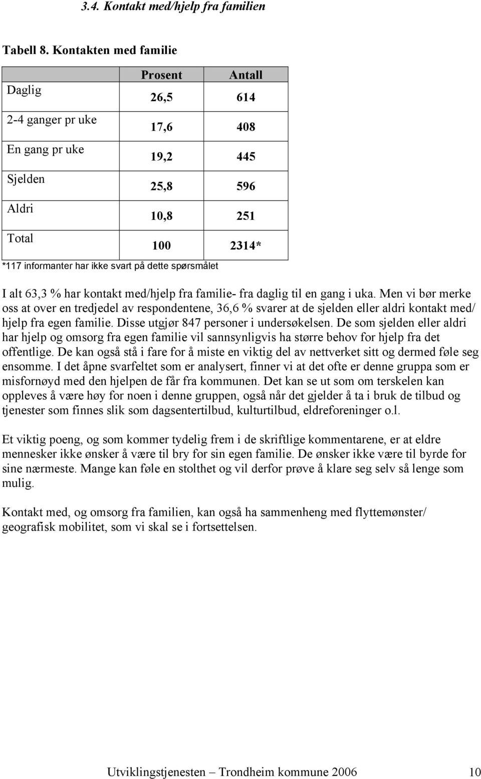 spørsmålet I alt 63,3 % har kontakt med/hjelp fra familie- fra daglig til en gang i uka.