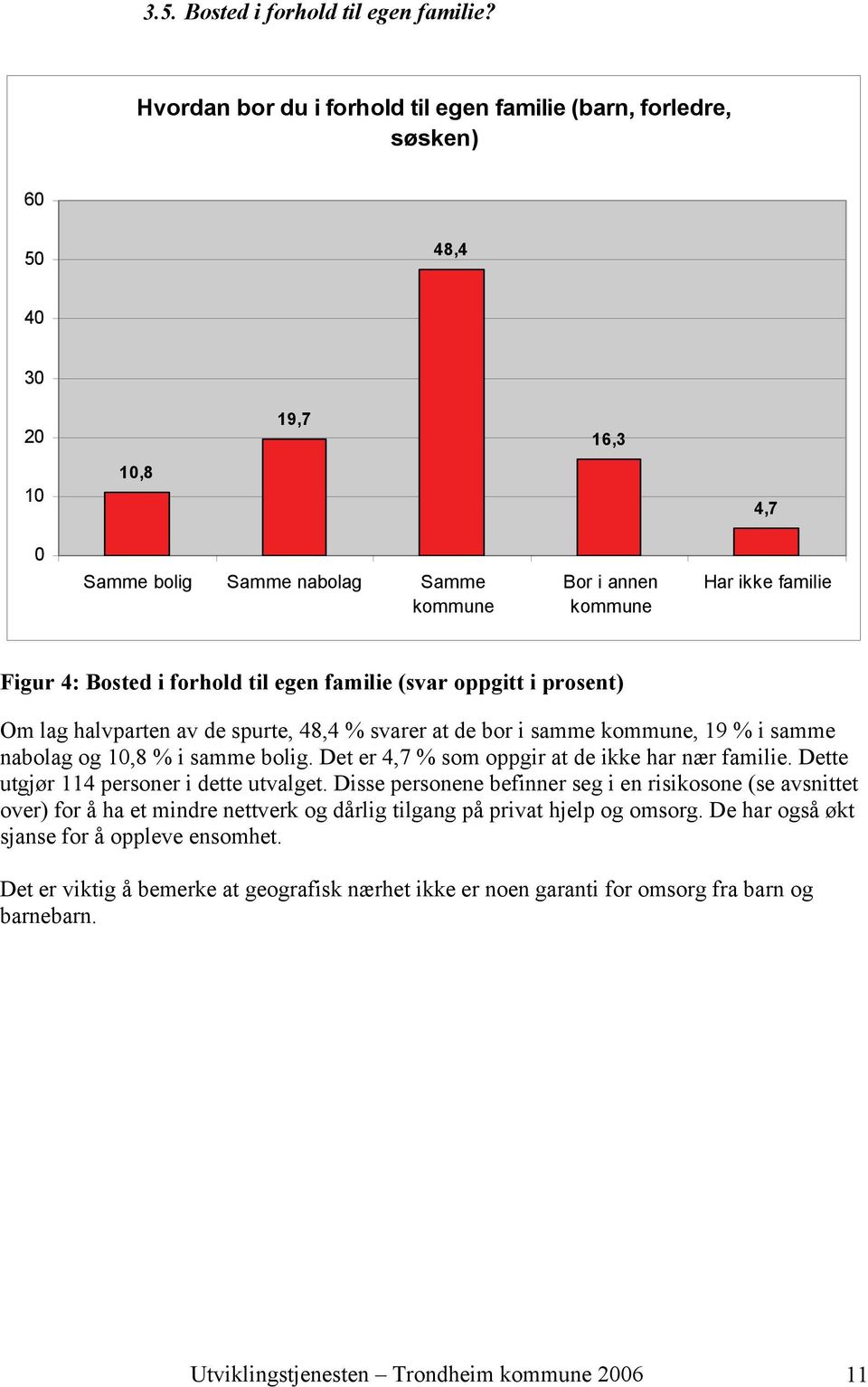 Bosted i forhold til egen familie (svar oppgitt i prosent) Om lag halvparten av de spurte, 48,4 % svarer at de bor i samme kommune, 19 % i samme nabolag og 10,8 % i samme bolig.