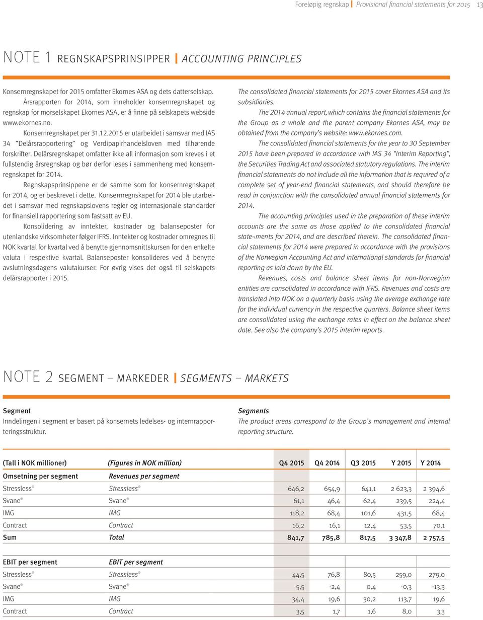 2015 er utarbeidet i samsvar med IAS 34 Delårsrapportering og Verdipapirhandelsloven med tilhørende forskrifter.