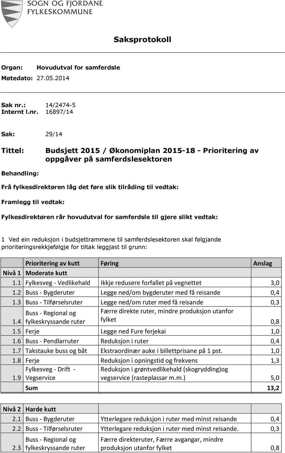 16897/14 Sak: 29/14 Tittel: Budsjett 2015 / Økonomiplan 2015-18 - Prioritering av oppgåver på samferdslesektoren Behandling: Frå fylkesdirektøren låg det føre slik tilråding til vedtak: Framlegg til