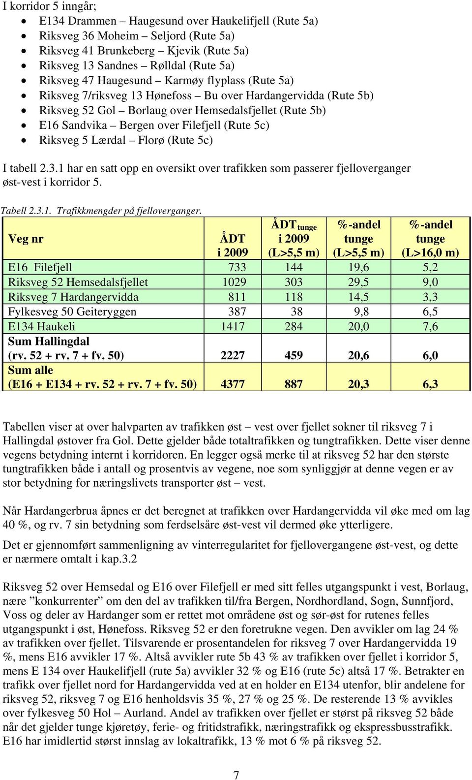 Riksveg 5 Lærdal Florø (Rute 5c) I tabell 2.3.1 har en satt opp en oversikt over trafikken som passerer fjelloverganger øst-vest i korridor 5. Tabell 2.3.1. Trafikkmengder på fjelloverganger.