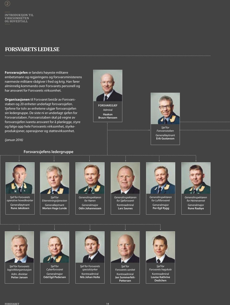 Sjefene for tolv av enhetene utgjør forsvarssjefen sin ledergruppe. De siste ni er underlagt sjefen for Forsvarsstaben.