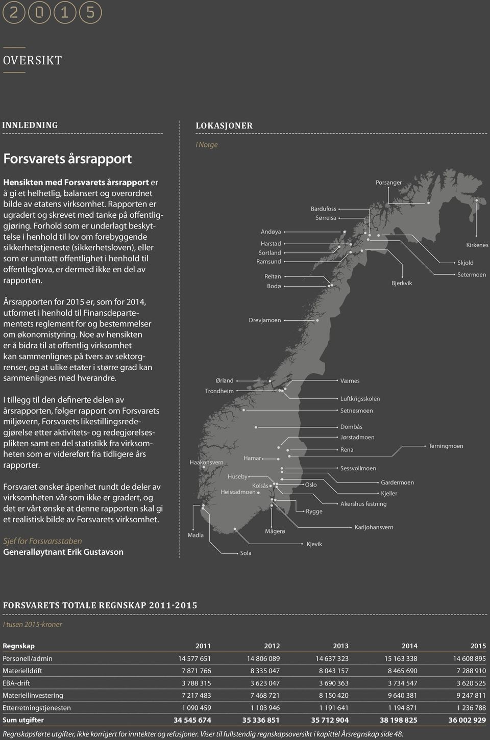 Forhold som er underlagt beskyttelse i henhold til lov om forebyggende sikkerhetstjeneste (sikkerhetsloven), eller som er unntatt offentlighet i henhold til offentleglova, er dermed ikke en del av