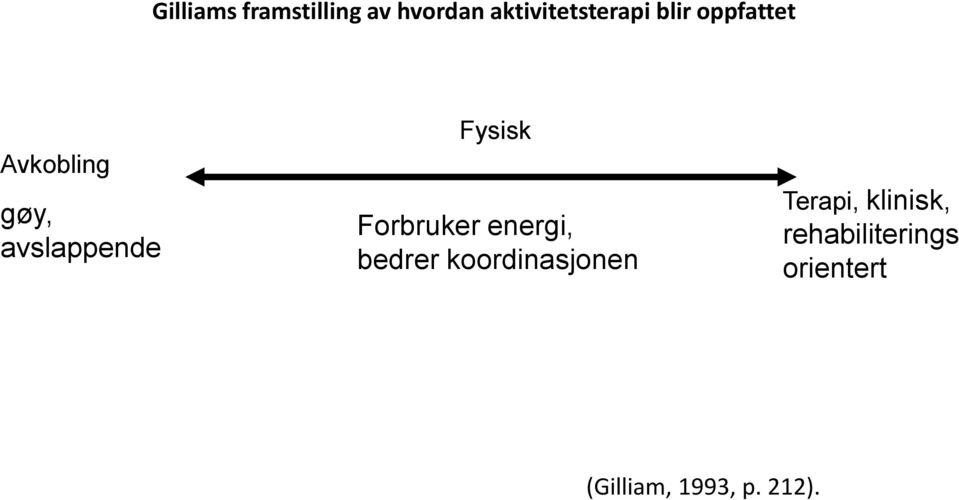 Forbruker energi, bedrer koordinasjonen Terapi,