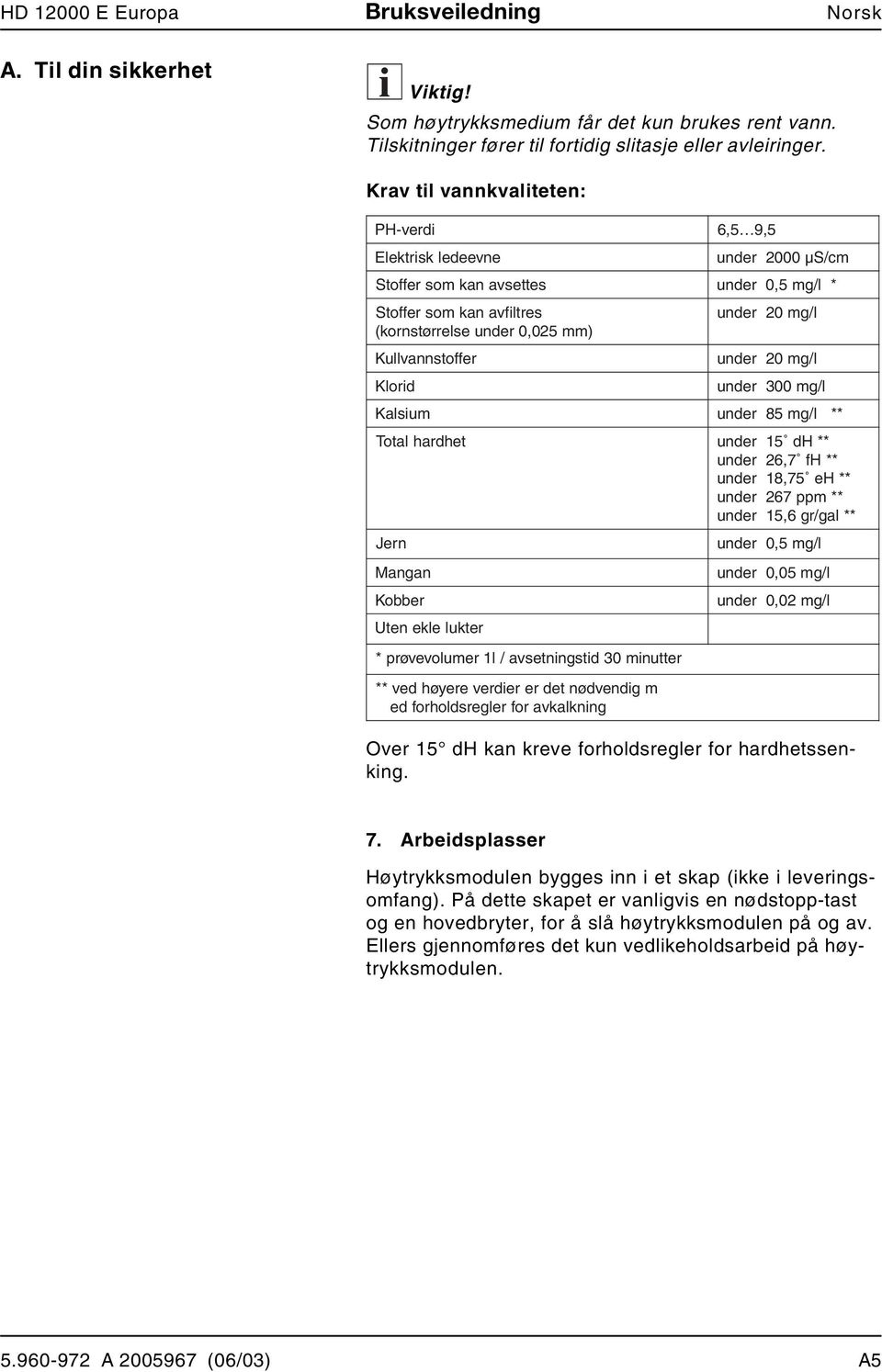 under 20 mg/l under 20 mg/l under 300 mg/l Kalsium under 85 mg/l ** Total hardhet under 15 dh ** under 26,7 fh ** under 18,75 eh ** under 267 ppm ** under 15,6 gr/gal ** Jern Mangan Kobber under 0,5