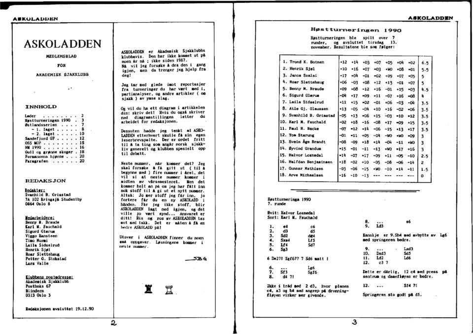 Grimstad 7A 102 Kringsjå Studentby 0864 Oslo 8 Medarbeidere i Benny H. Braude Karl li. Fauchald Sigurd Glcrum Viggo Hansteen timo Nurai Laila Sidselrud Henrik Sjøl Roar Slettehaug Petter C.