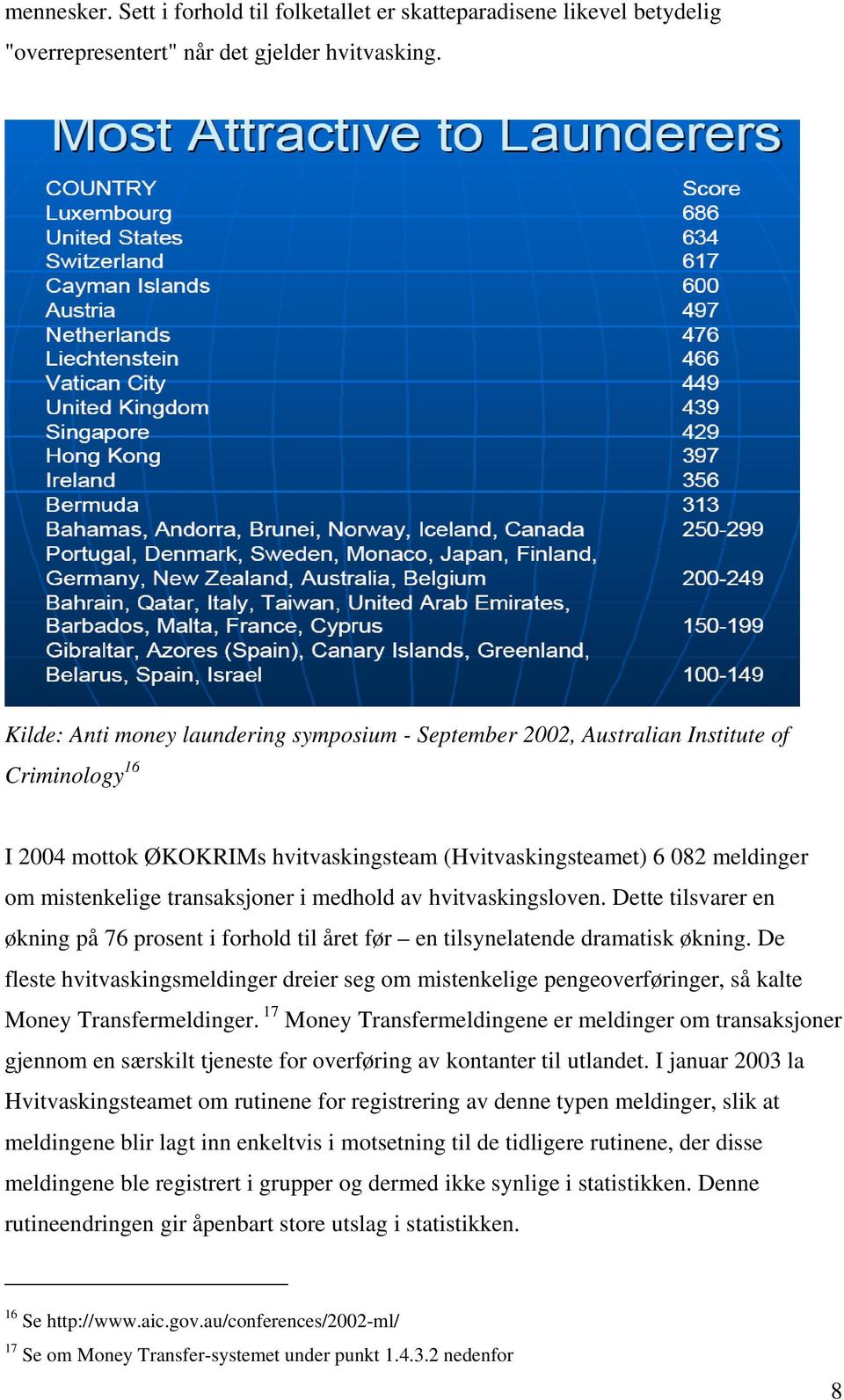 transaksjoner i medhold av hvitvaskingsloven. Dette tilsvarer en økning på 76 prosent i forhold til året før en tilsynelatende dramatisk økning.