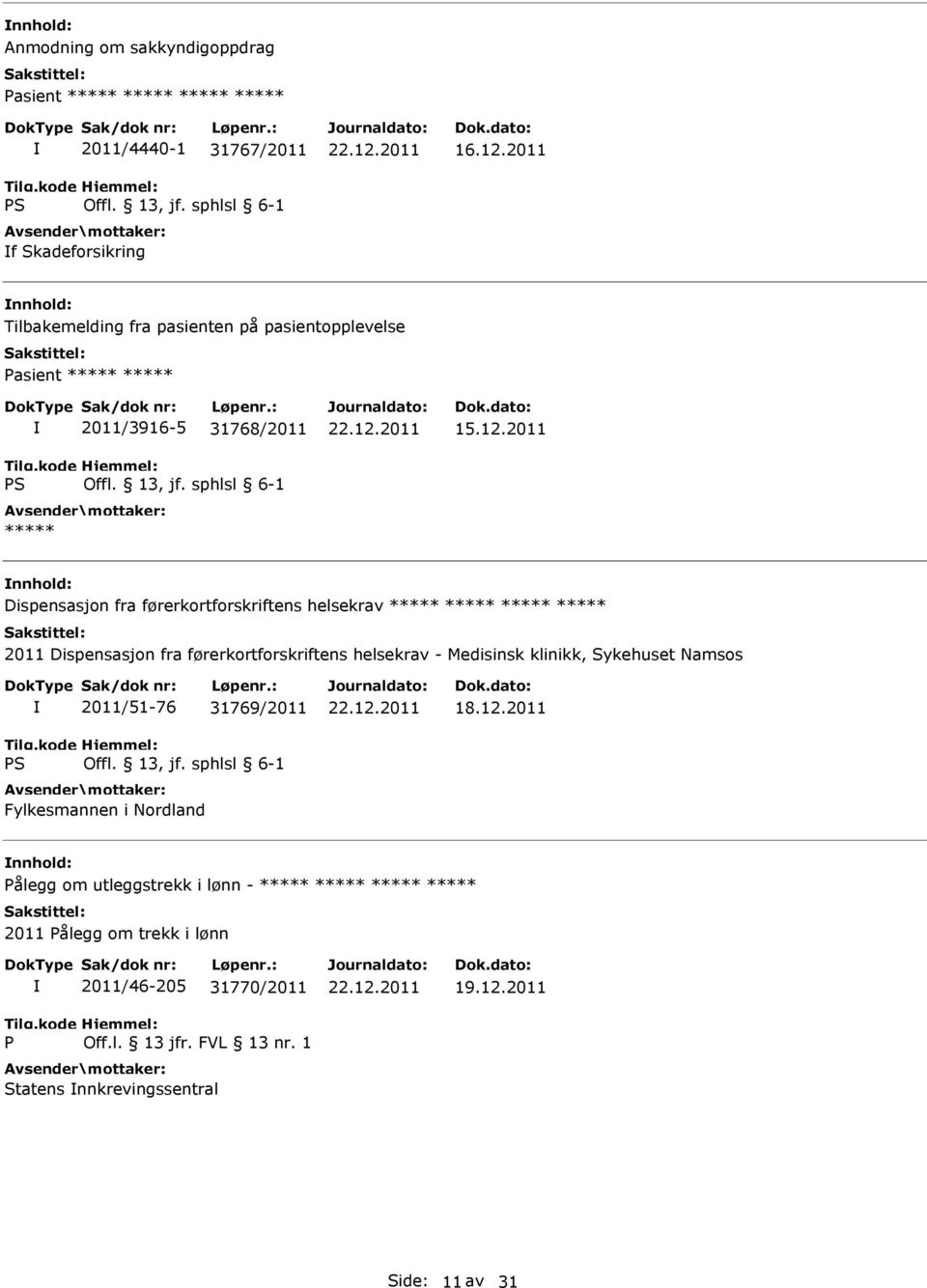 2011 Dispensasjon fra førerkortforskriftens helsekrav ***** ***** ***** ***** 2011 Dispensasjon fra førerkortforskriftens helsekrav - Medisinsk klinikk,