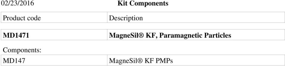 MD147 Description MagneSil KF,