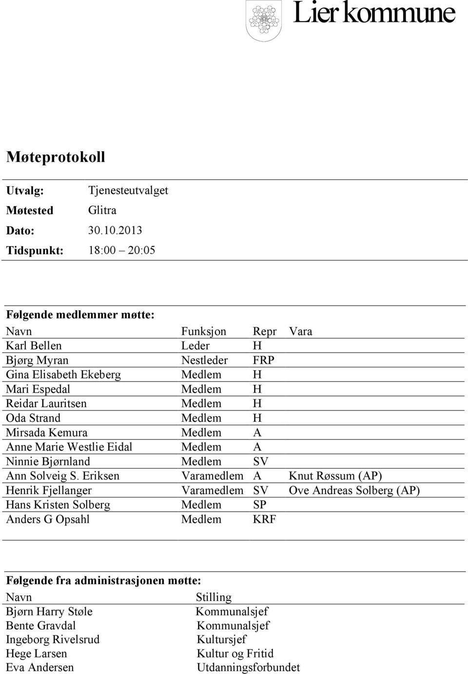 Lauritsen Medlem H Oda Strand Medlem H Mirsada Kemura Medlem A Anne Marie Westlie Eidal Medlem A Ninnie Bjørnland Medlem SV Ann Solveig S.