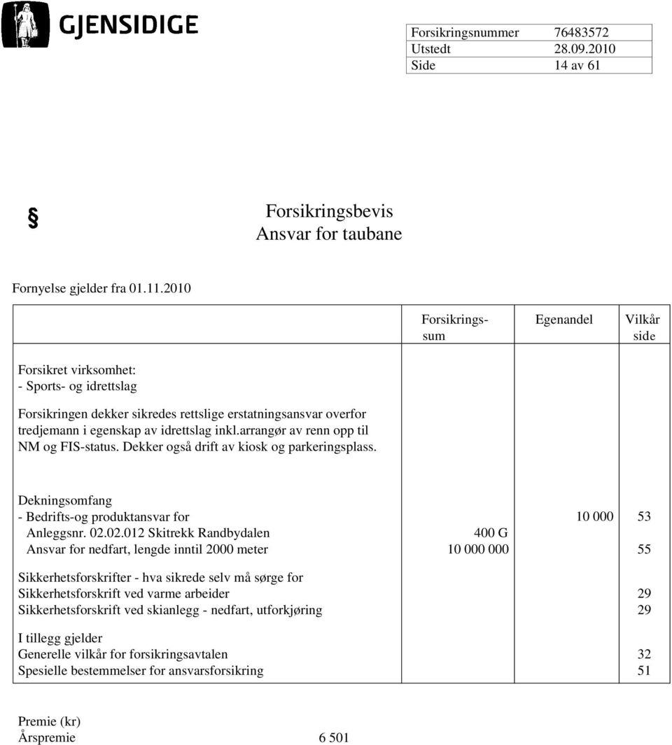 arrangør av renn opp til NM og FIS-status. Dekker også drift av kiosk og parkeringsplass. Dekningsomfang - Bedrifts-og produktansvar for 10 000 53 Anleggsnr. 02.