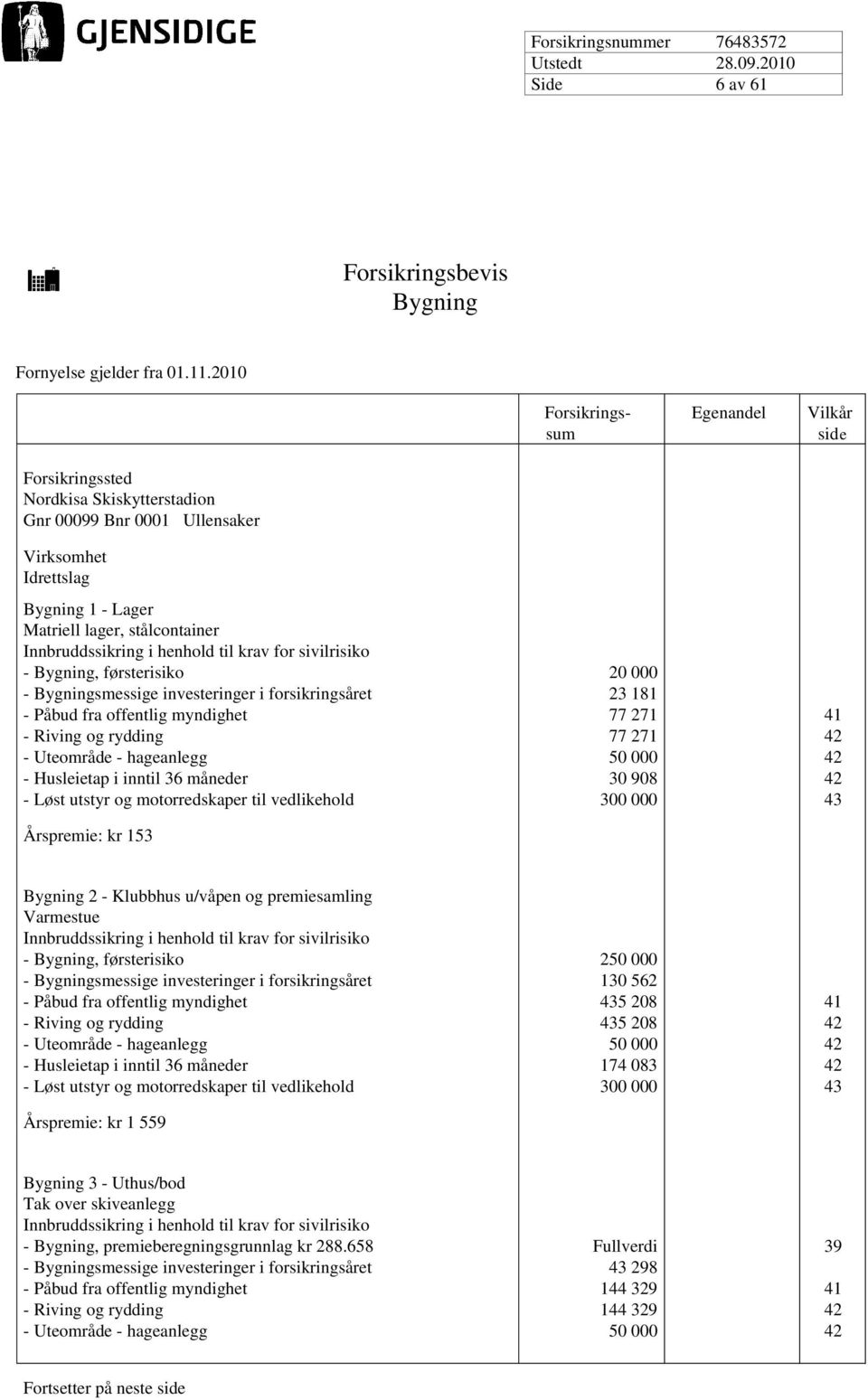 Innbruddssikring i henhold til krav for sivilrisiko - Bygning, førsterisiko 20 000 - Bygningsmessige investeringer i forsikringsåret 23 181 - Påbud fra offentlig myndighet 77 271 41 - Riving og