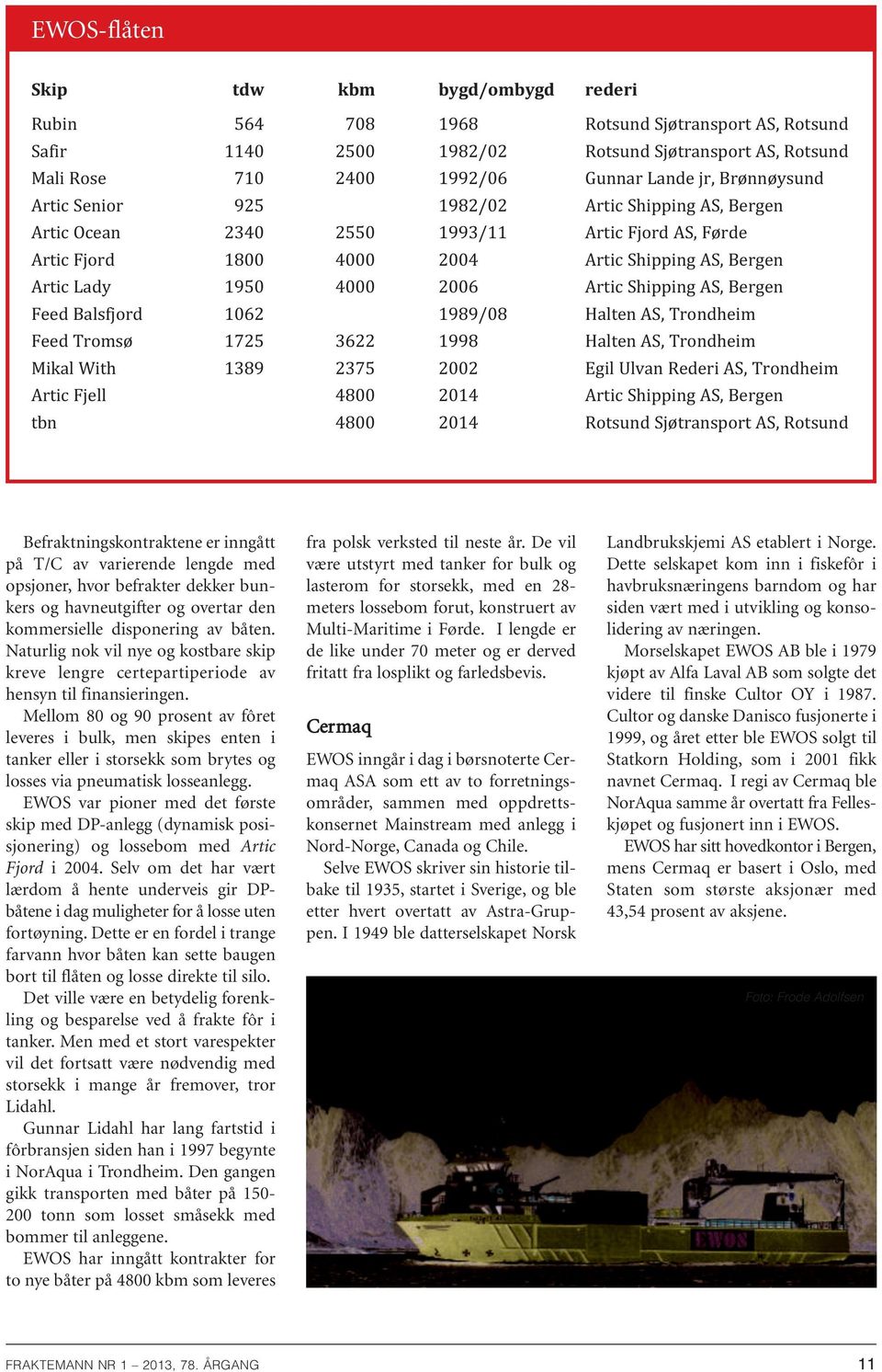 Shipping AS, Bergen Feed Balsfjord 1062 1989/08 Halten AS, Trondheim Feed Tromsø 1725 3622 1998 Halten AS, Trondheim Mikal With 1389 2375 2002 Egil Ulvan Rederi AS, Trondheim Artic Fjell 4800 2014