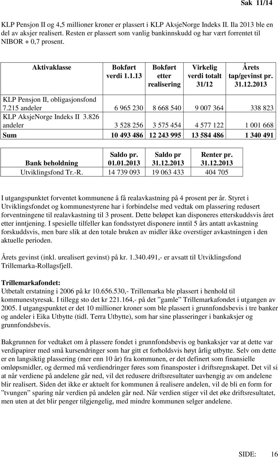 31.12.2013 KLP Pensjon II, obligasjonsfond 7.215 andeler 6 965 230 8 668 540 9 007 364 338 823 KLP AksjeNorge Indeks II 3.