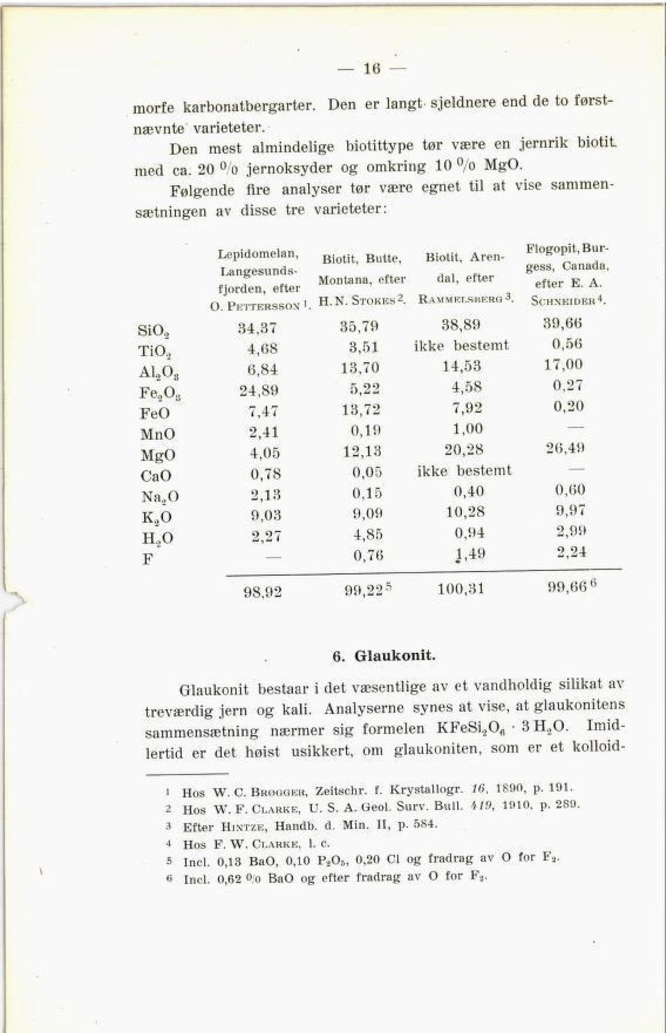 Flogopit, Bur- Tanapsnnds- Sess > Canada, Langesunds tøn efter dal efter * fjorden, efter erier ** A - O Pkttersson'. H.N. Stokrs2. Rammelsberg 3. Schneider*.