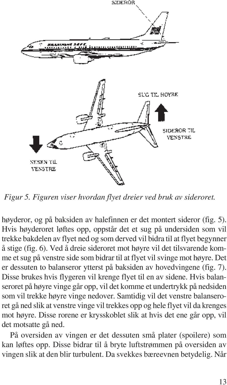 Ved å dreie sideroret mot høyre vil det tilsvarende komme et sug på venstre side som bidrar til at flyet vil svinge mot høyre. Det er dessuten to balanseror ytterst på baksiden av hovedvingene (fig.