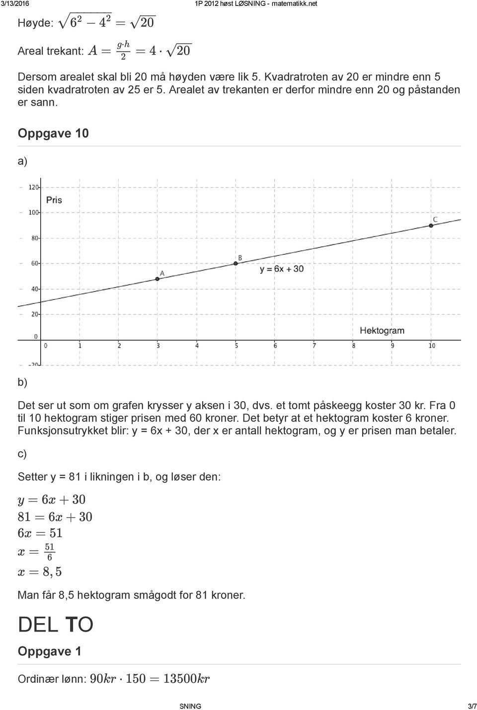 Fra 0 til 10 hektogram stiger prisen med 60 kroner. Det betyr at et hektogram koster 6 kroner. Funksjonsutrykket blir: y = 6x + 30, der x er antall hektogram, og y er prisen man betaler.