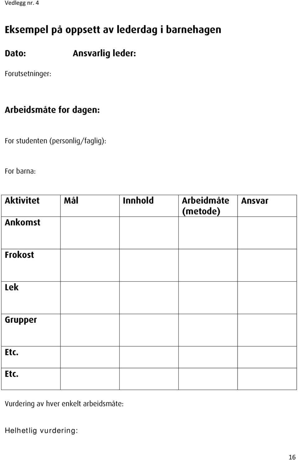 Forutsetninger: Arbeidsmåte for dagen: For studenten (personlig/faglig): For