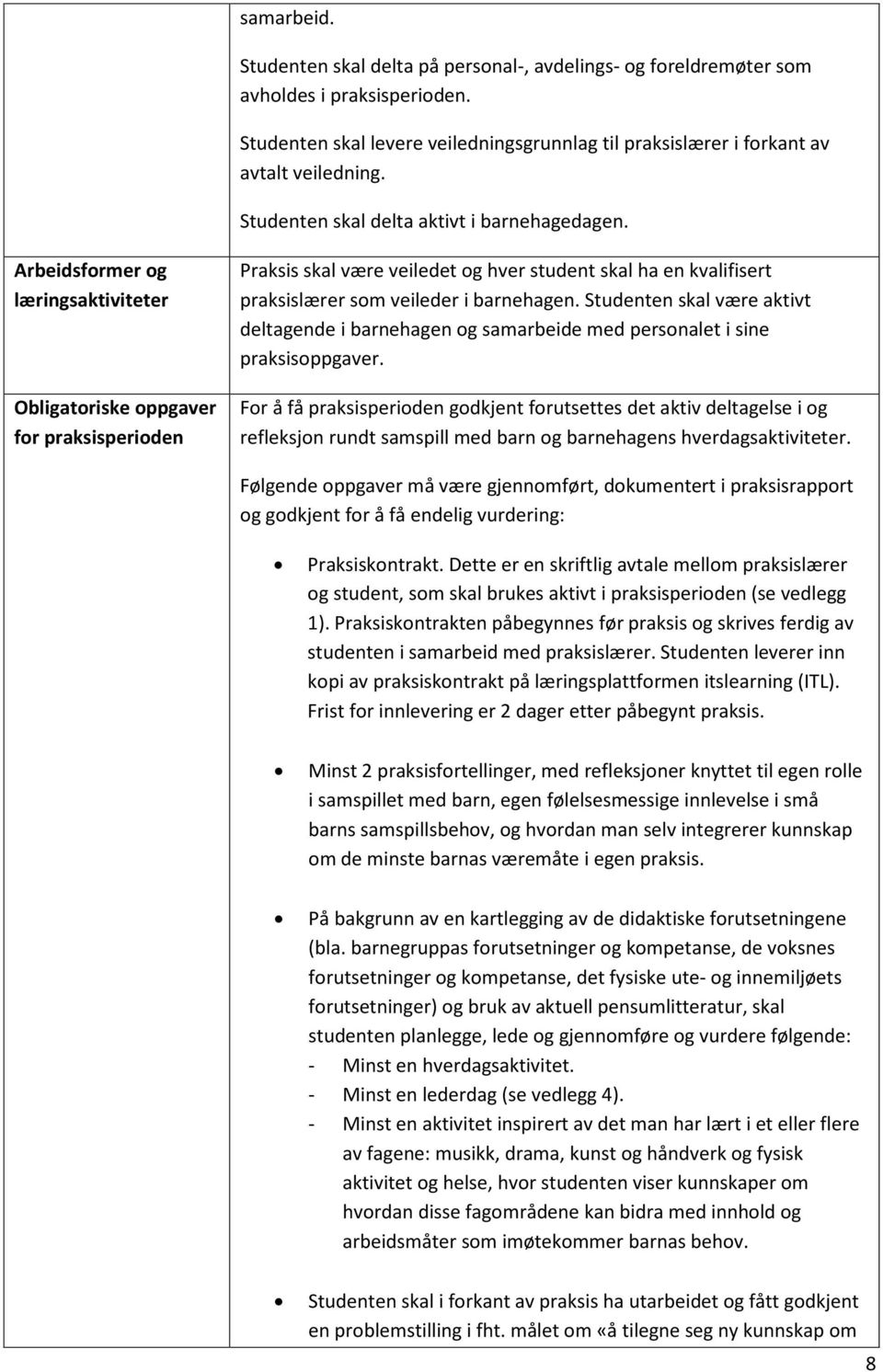 Arbeidsformer og læringsaktiviteter Obligatoriske oppgaver for praksisperioden Praksis skal være veiledet og hver student skal ha en kvalifisert praksislærer som veileder i barnehagen.