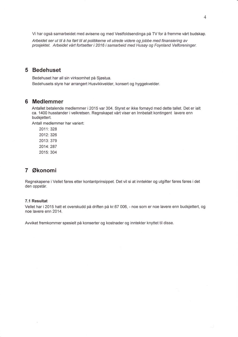 5 Bedehuset Bedehuset har all sin virksomhet på Sjøstua. Bedehusets styre har arrangert Husvikkvelder, konsert og hyggekvelder. 6 Medlemmer Antallet betalende medlemmer i2015 var 304.