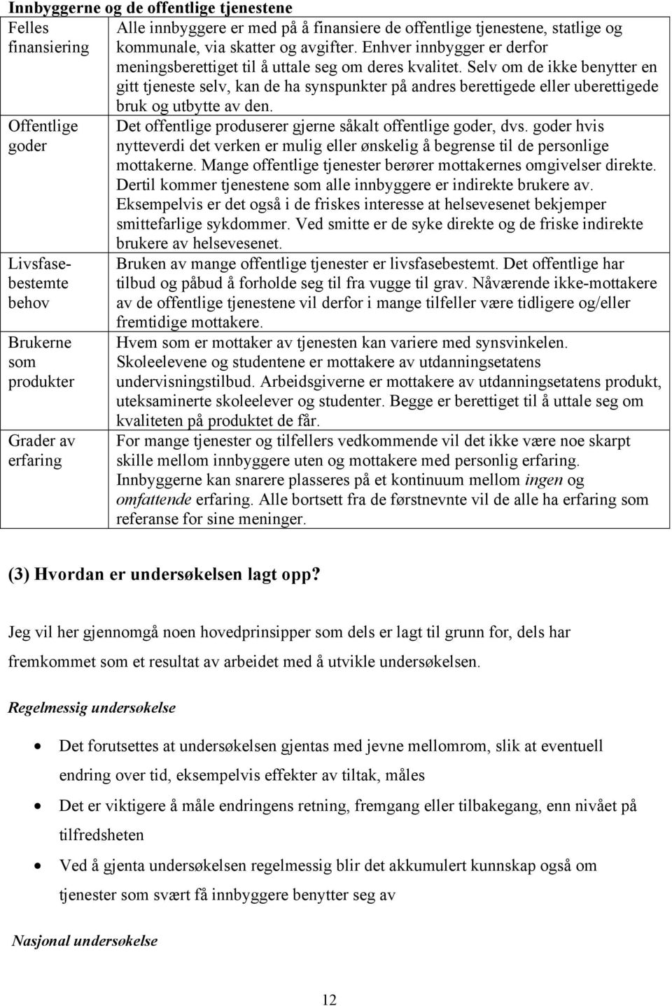 Selv om de ikke benytter en gitt tjeneste selv, kan de ha synspunkter på andres berettigede eller uberettigede Offentlige goder Livsfasebestemte behov Brukerne som produkter Grader av erfaring bruk