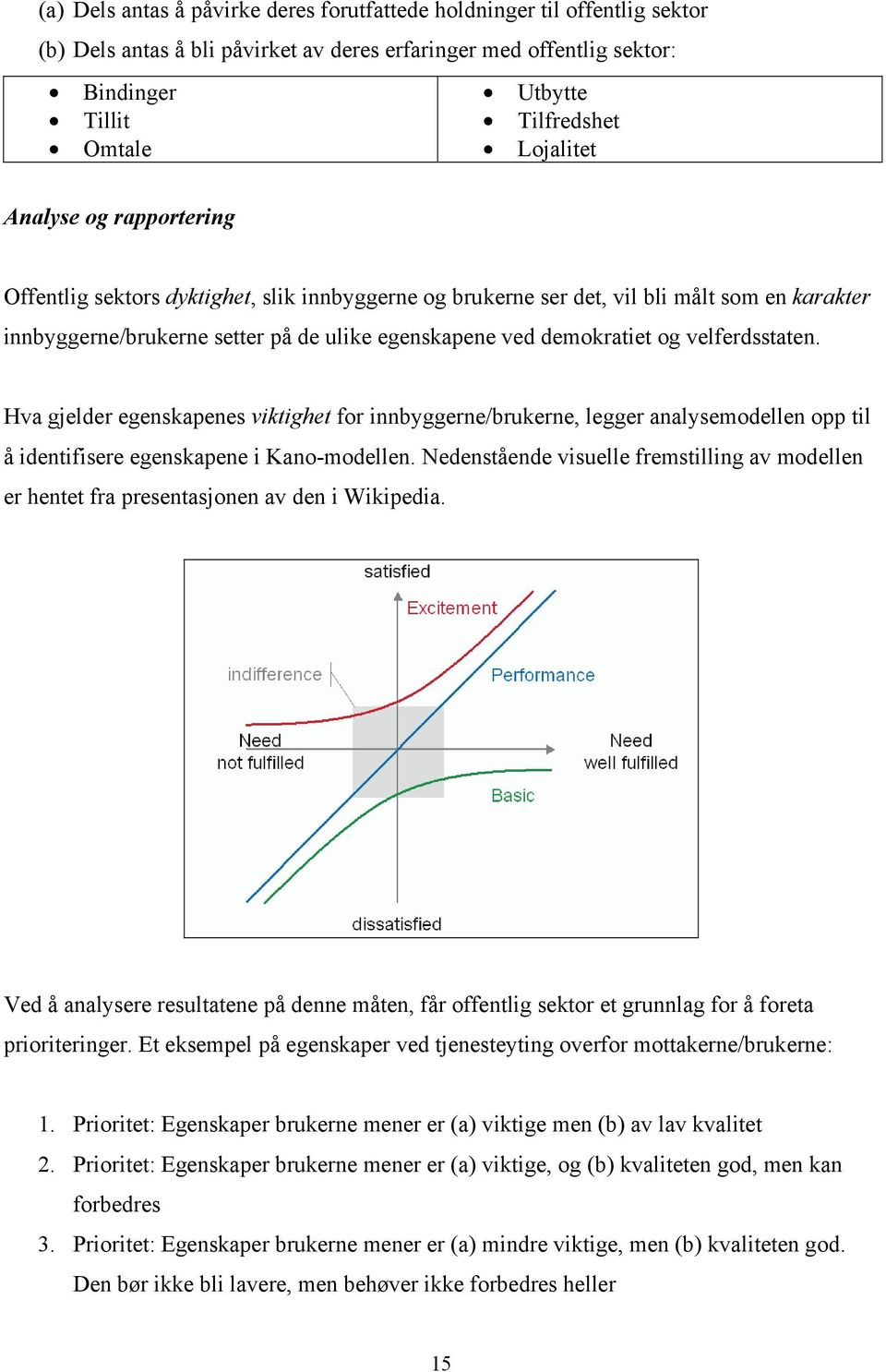 og velferdsstaten. Hva gjelder egenskapenes viktighet for innbyggerne/brukerne, legger analysemodellen opp til å identifisere egenskapene i Kano-modellen.