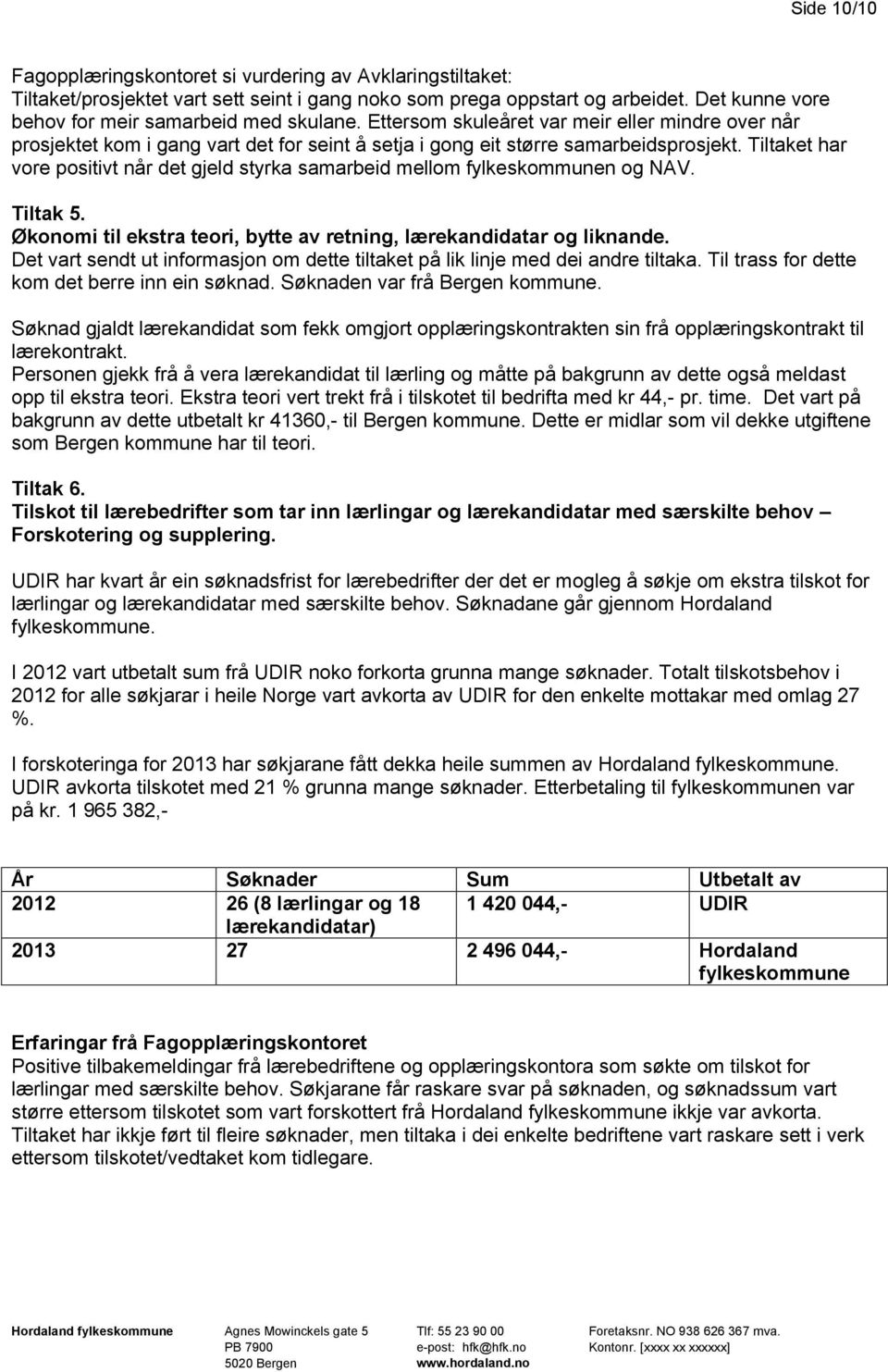 Tiltaket har vore positivt når det gjeld styrka samarbeid mellom fylkeskommunen og NAV. Tiltak 5. Økonomi til ekstra teori, bytte av retning, lærekandidatar og liknande.