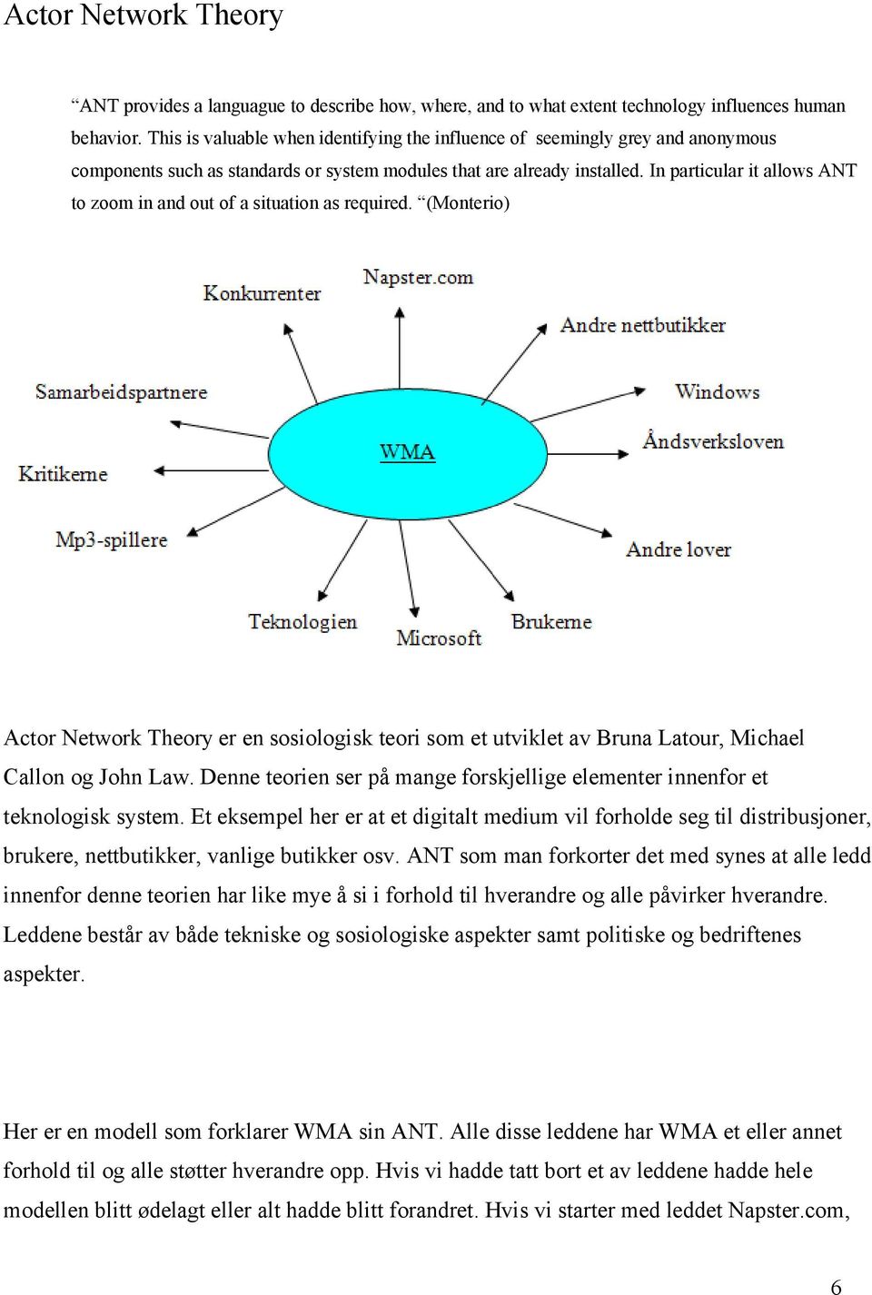 In particular it allows ANT to zoom in and out of a situation as required. (Monterio) Actor Network Theory er en sosiologisk teori som et utviklet av Bruna Latour, Michael Callon og John Law.