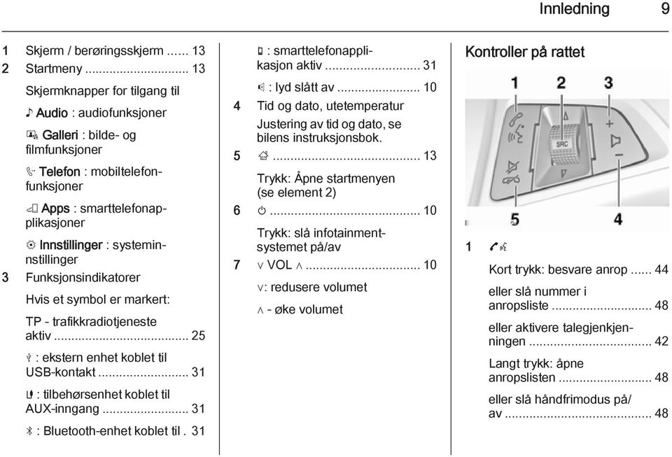 systeminnstillinger 3 Funksjonsindikatorer Hvis et symbol er markert: TP - trafikkradiotjeneste aktiv... 25 M : ekstern enhet koblet til USB-kontakt... 31 G : tilbehørsenhet koblet til AUX-inngang.