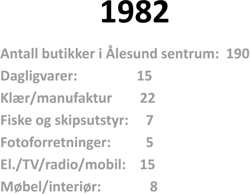 Fiske og skipsutstyr: 7