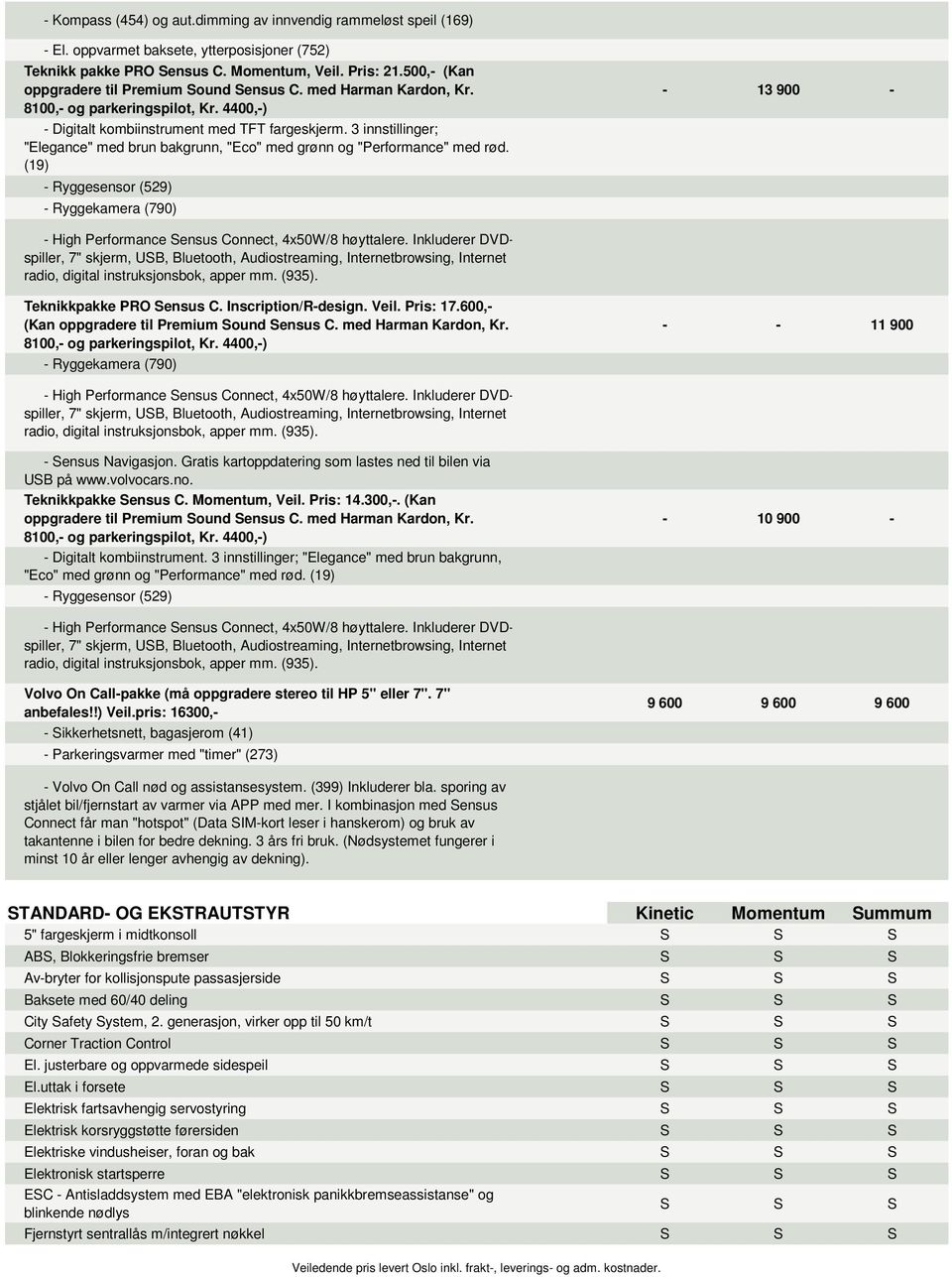 3 innstillinger; "Elegance" med brun bakgrunn, "Eco" med grønn og "Performance" med rød. (19) - Ryggesensor (529) - Ryggekamera (790) - 13 900 - Teknikkpakke PRO Sensus C. Inscription/R-design. Veil.